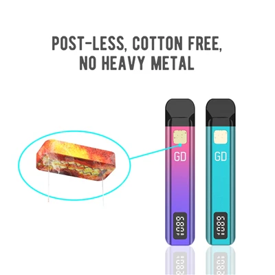 Beth yw coil gwresogi mewn Vape?
